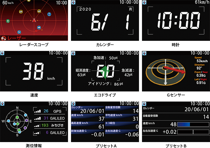 Yupiteru  SUPER CAT  レーダー探知機  LS100