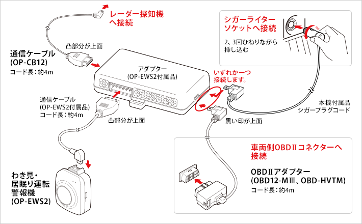 LS1100 オプション｜レーザー&レーダー探知機｜Yupiteru(ユピテル)