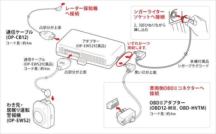 レーダー探知機YUPITERU LS1100