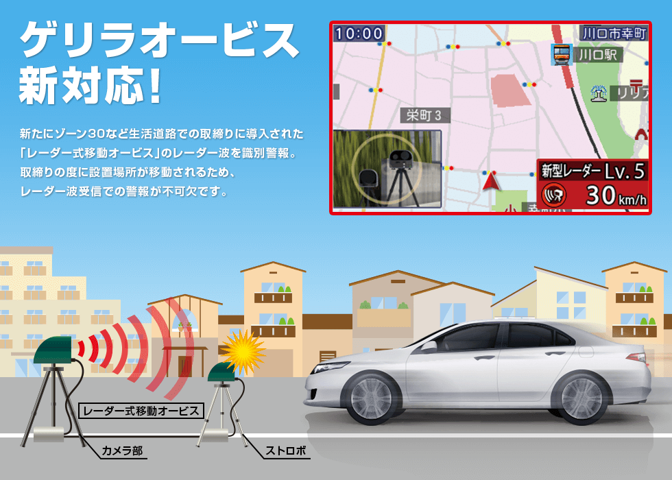 ユピテル LS300 レーダー探知機