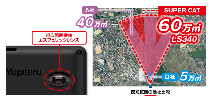 ユピテル レーザー&レーダー探知機 LS340