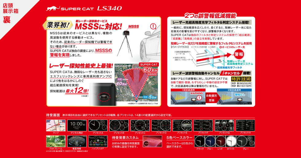 ユピテル レーダー探知器 LS3402023年4月新品購入品です