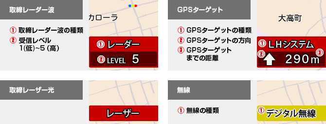 イメージ:メッセージウィンドウ