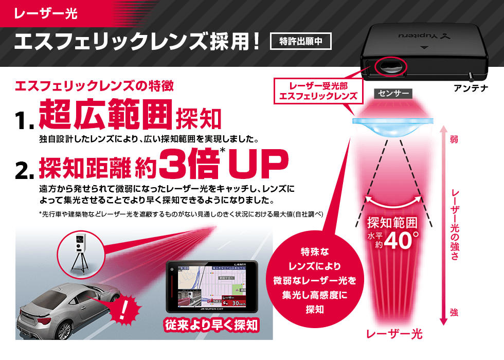 ユピテル　レーザー探知機　LS700