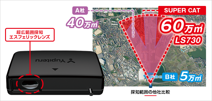 LS730 ユピテル　レーダー探知機　新品