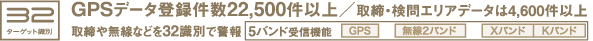 22,500件以上!圧倒的なGPSデータ件数登録