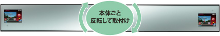 本体ごと反転して取付け