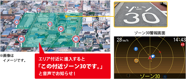 公開取締情報・速度取締り指針イメージ