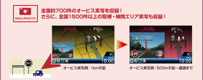 全国約700件のオービス実写を収録！さらに、全国1500件以上の取締・検問エリア実写も収録！