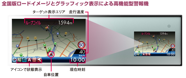 全国版のロードイメージとグラフィック表示による高機能型警報機