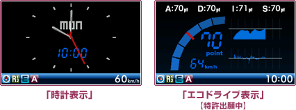 「時計表示」「エコドライブ表示」特許出願中