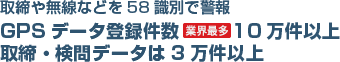 取締や無線などを58識別で警報　GPSデータ登録件数業界最多10万件以上　取締・検問データは3万件以上