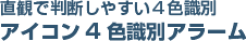 直観で判断しやすい４色識別 アイコン4色識別アラーム