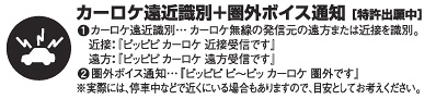 カーロケ遠近識別+圏外ボイス通知