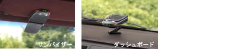 取付け方