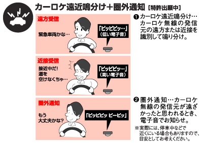 カーロケ遠近鳴分け+圏外通知