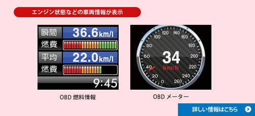 エンジン状態などの車両情報が表示