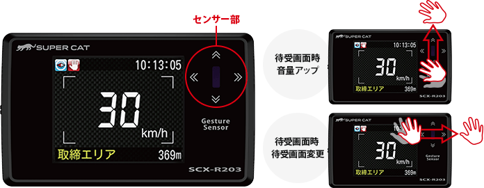 ジェスチャー操作