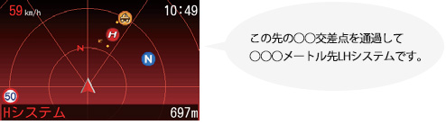 オービスロケーションガイド