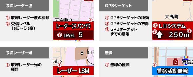 イメージ:メッセージウィンドウ