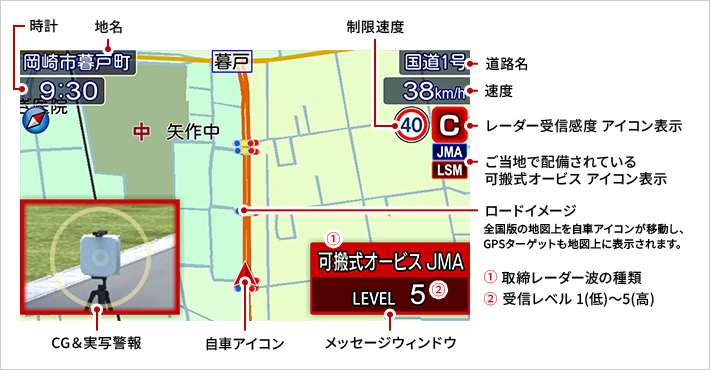 実写警報画面説明