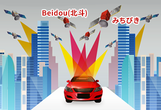 受信対応衛星数 全122基