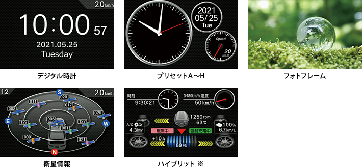 idx_c05_02_02.png