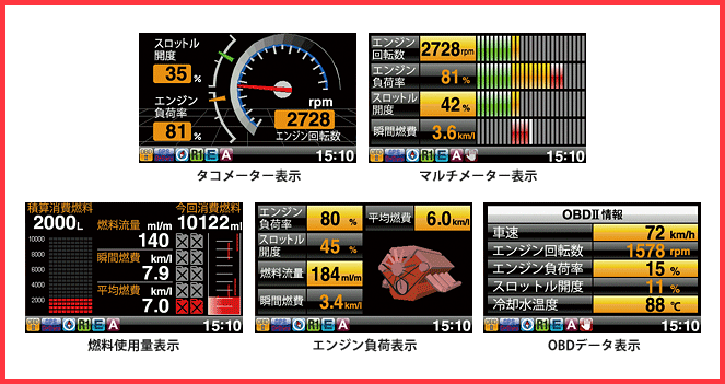 OBDⅡ接続するし多彩な車両情報も表示