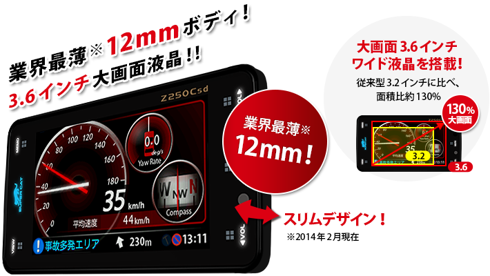 業界最薄＊17mmボディ！最薄部はナント14mm!! 3.6インチ大画面液晶!!