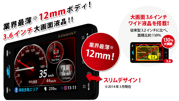 業界最薄＊12mmボディ！3.6インチ大画面液晶!!