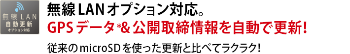 無線LAN対応。GPSデータ＊&公開取締情報を自動で更新！従来のmicroSDを使った更新と比べてラクラク！