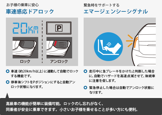 車速感応ドアロック/エマージェンシーシグナル