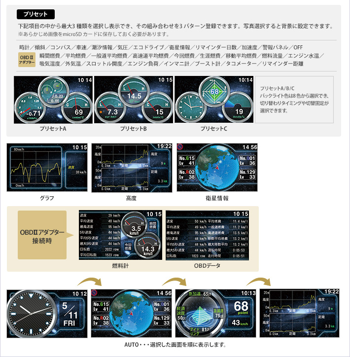 イメージ　OBD接続時 待受画面