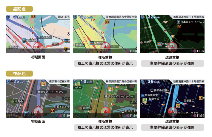 イメージ:昼夜のマップ画面