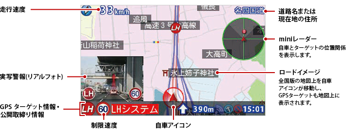 Z810DR レーダー探知機機能|GPS&レーダー探知機|Yupiteru(ユピテル) Z810DR レーダー探知機機能|GPS&レーダー探知機|Yupiteru(ユピテル)
