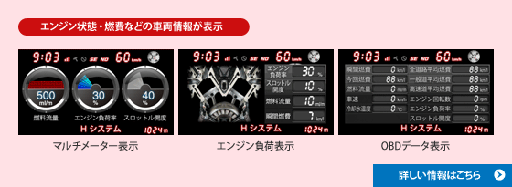 イメージ　エンジン状態・燃費などの車両情報が表示