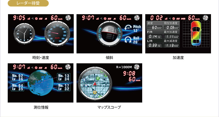 イメージ　OBD接続時 待受画面
