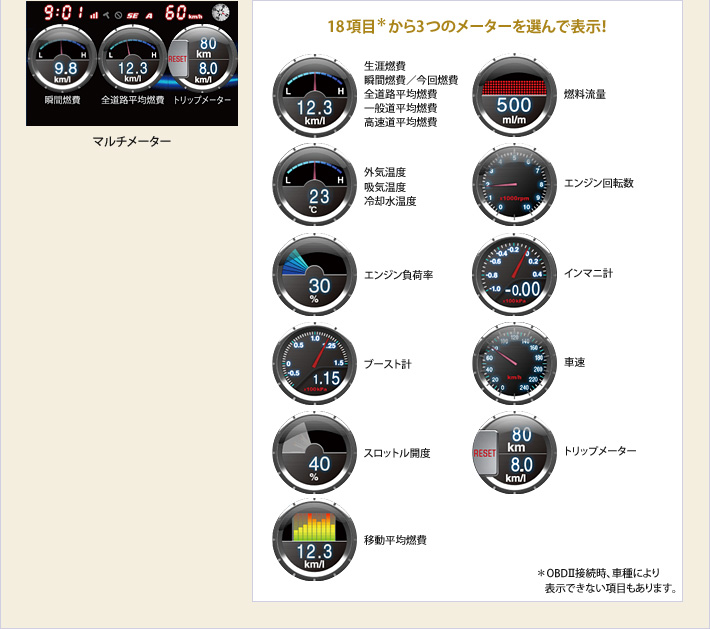 イメージ　OBD接続時 待受画面