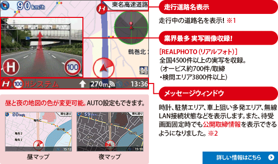 警報画面がさらに進化