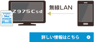 スマートフォンで各種設定可能の詳細へ飛ぶ