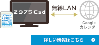 スマートフォンで各種設定可能