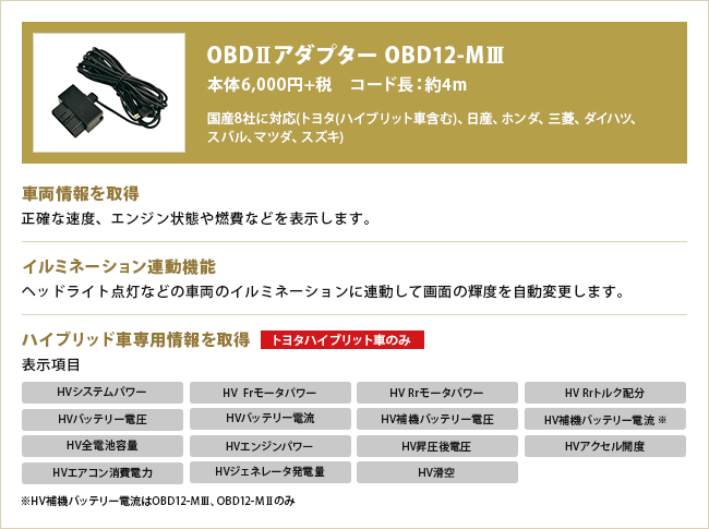 OBD表示