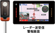 Z995Csd｜GPS&レーダー探知機｜Yupiteru（ユピテル）