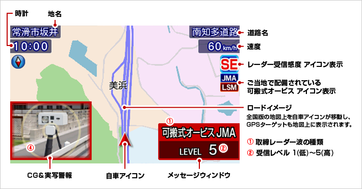 実写警報画面説明