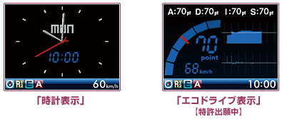 「時計表示」「エコドライブ表示」特許出願中
