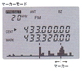 マルチバンドレシーバー MVT-9000MKⅡ - Yupiteru