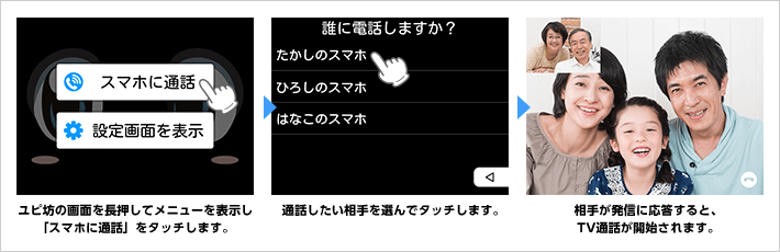 ユピ坊 YR-03