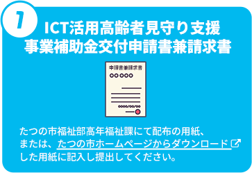 申請時に必要なもの