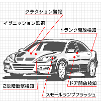 カーセキュリティシステム　VE-S160E