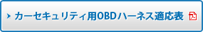 カーセキュリティ用OBDIIアダプター適応表